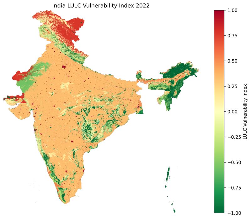 India Landuse